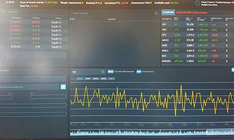 Financial information on a computer screen