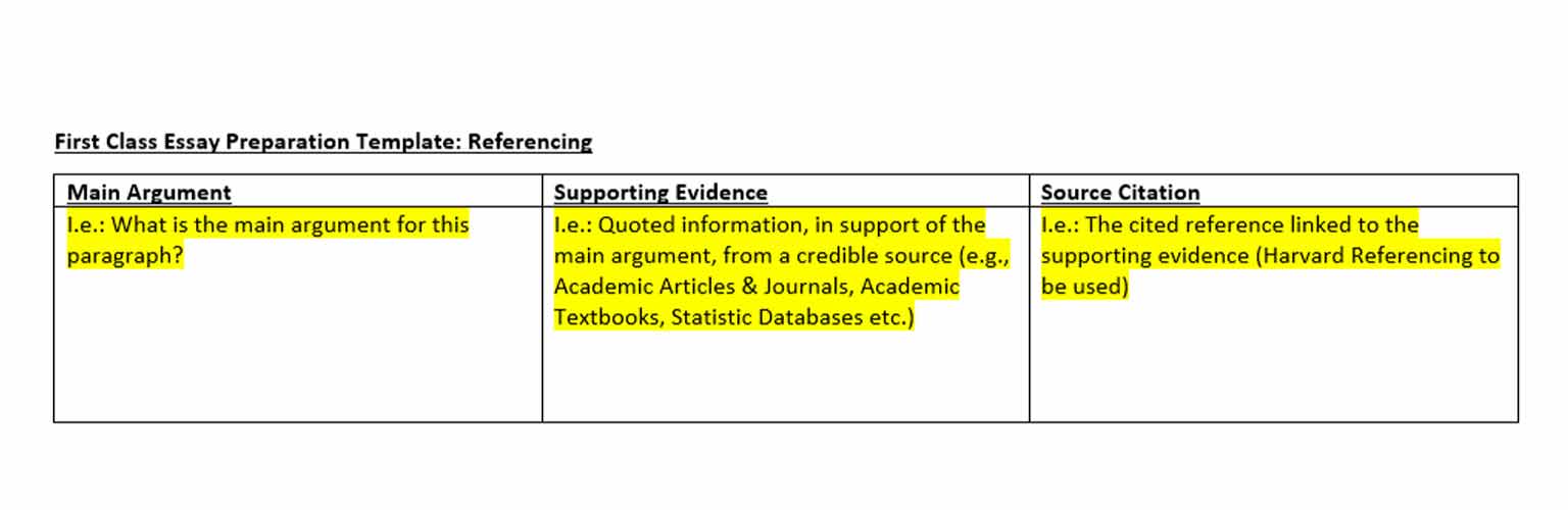 A template for writing a first-class essay