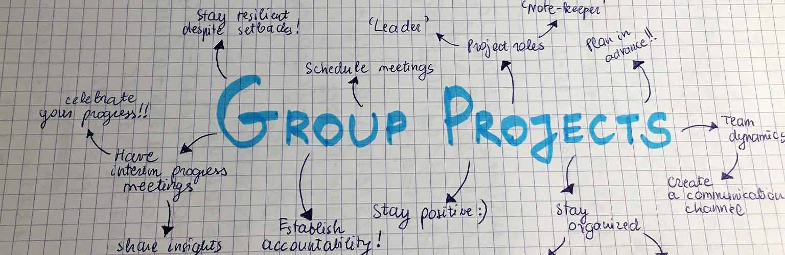 A spider diagram of how to make group projects work