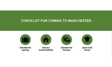 A checklist for students arriving in Manchester