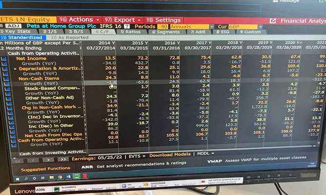 picture of financial stats