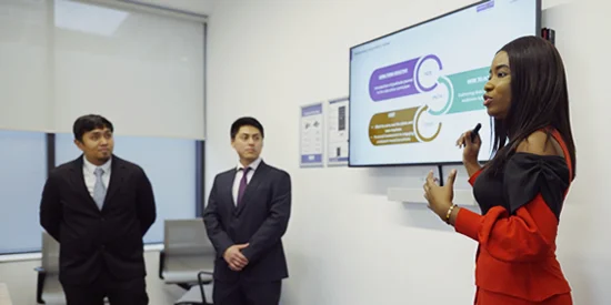 A group of MBA students presenting their project