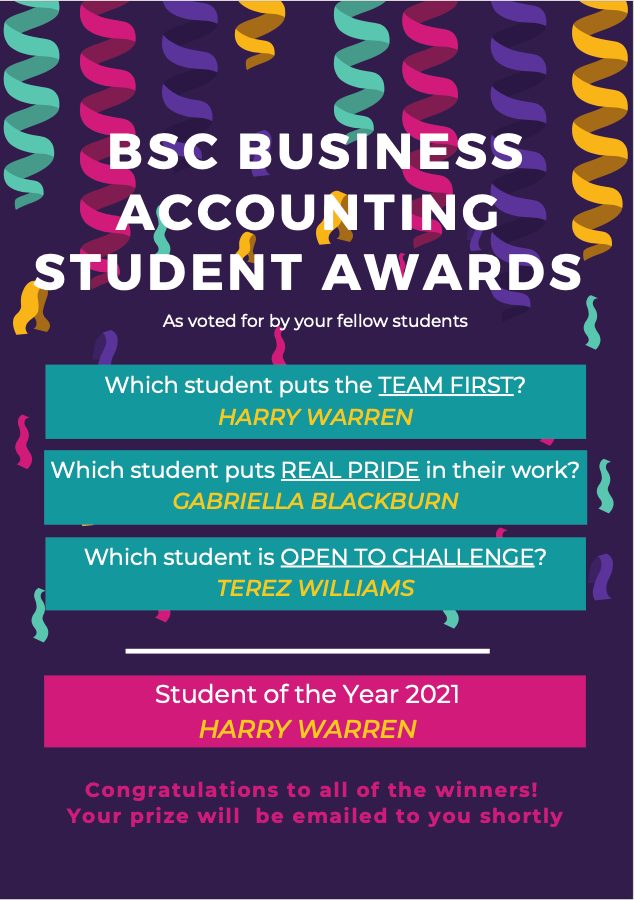 student-awards-2021