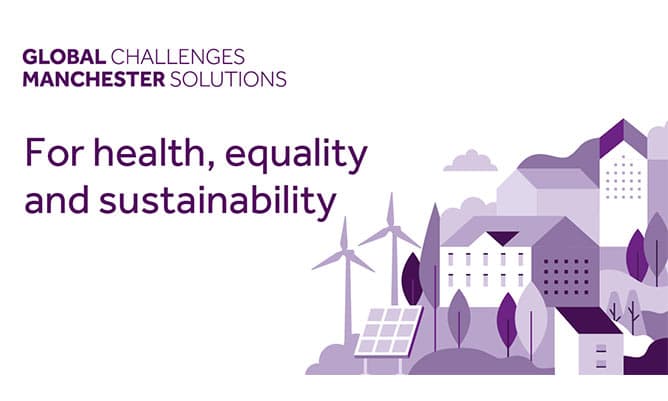 A graphic showing wind turbines with text saying: 'Global challenges. Manchester Solutions. For health-equality and sustainability.'