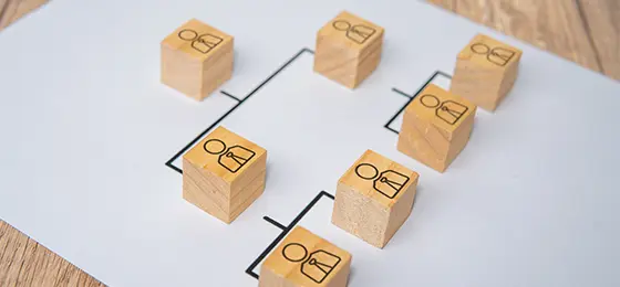 Five wooden cubes representing people in an organisation structure with one block at the top, two below, and three on the bottom row.